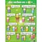 Poster Pals French Verb Posters, Set of 7 PS45R - alternate 5